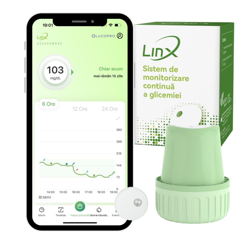 Сензор за непрекъснато измерване CGM LinX, 15 дни