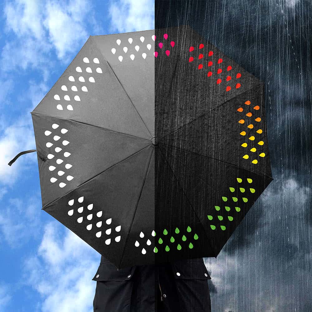 Сменящ Цвета си Чадър за Дъжд