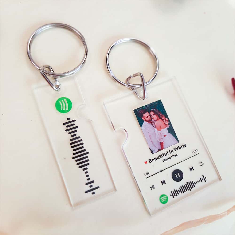 Комплект акрилни ключодържатели с песен и снимка