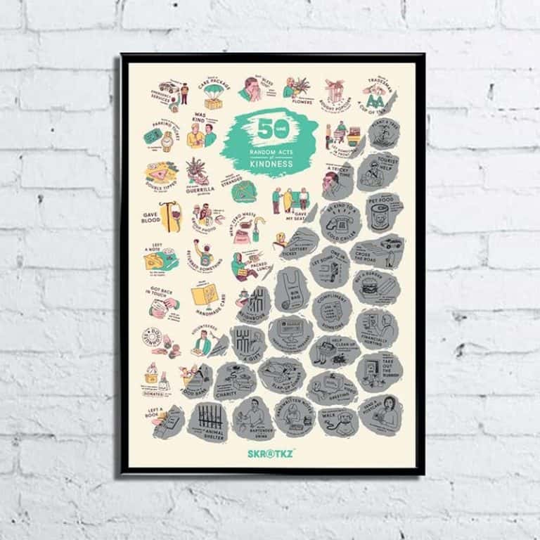 Скреч Постер – 51 Добри Дела