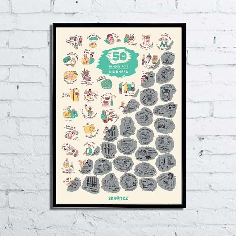 Скреч Постер – 51 Добри Дела